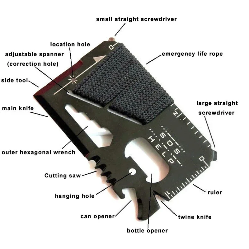 Ultra İnce EDC Kredi Kartı Bıç - Multitool Credit Card incelemesi ve fiyatı